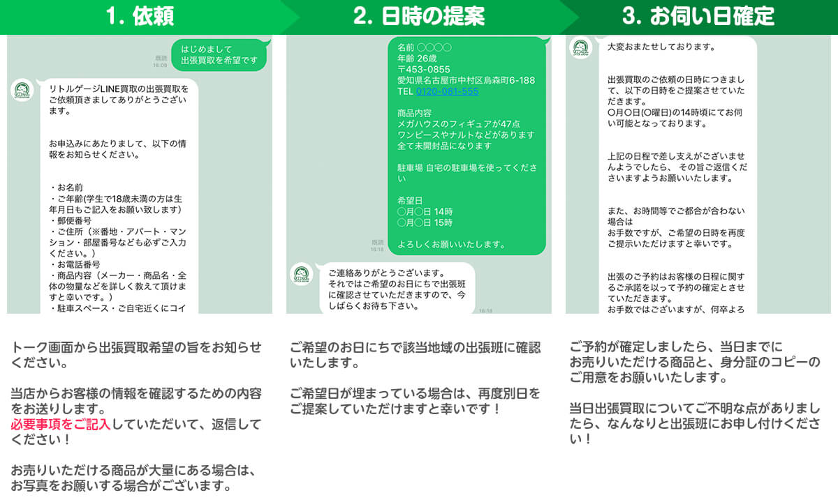 lineの出張買取の依頼方法説明