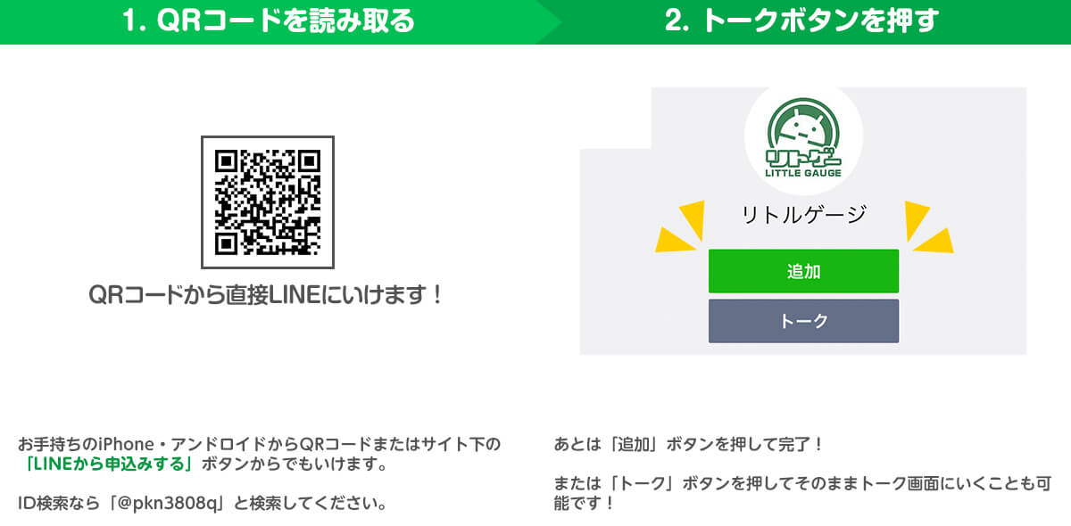 lineの出張買取の依頼方法説明